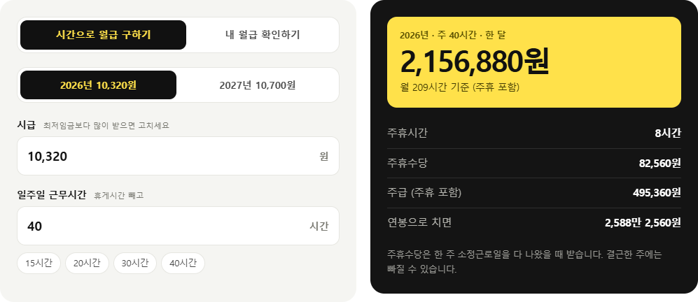 2026년 시급 10,320원, 주 40시간을 넣은 결과